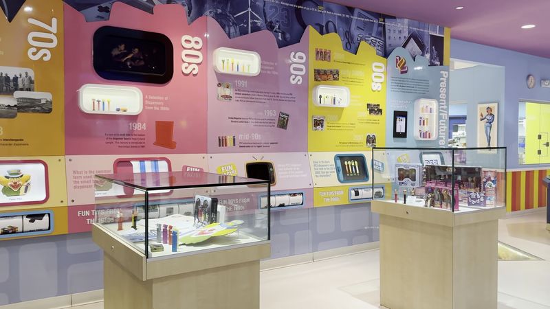 The Interactive Timeline Takes You On A Century-Long Sweet Journey The Interactive Timeline Takes You On A Century-Long Sweet Journey