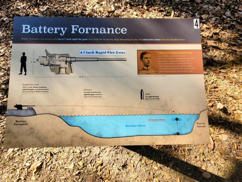 The Interpretive Center And What You Will Learn Inside