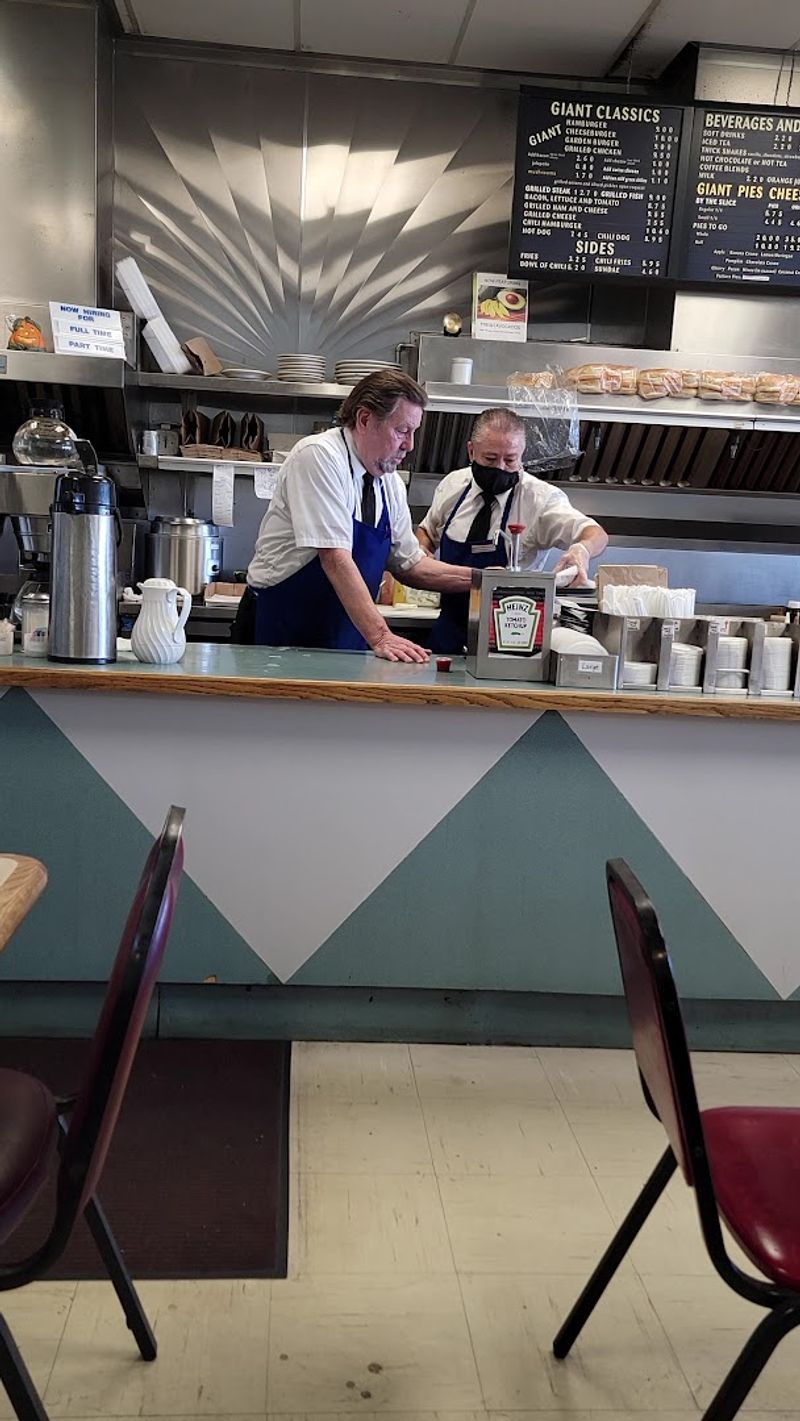 Portion Sizes That Defy Expectations