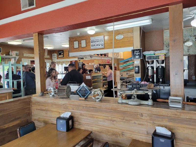 Who This Is For And How To Plan It Right