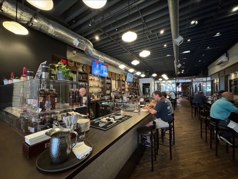 Most Beloved Restaurant