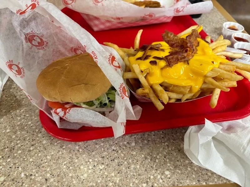 Prices That Actually Make Sense in 2025