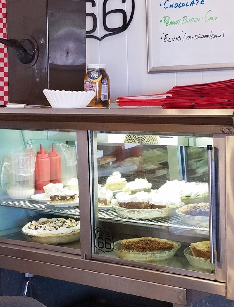  Finding The Midpoint Pie Case