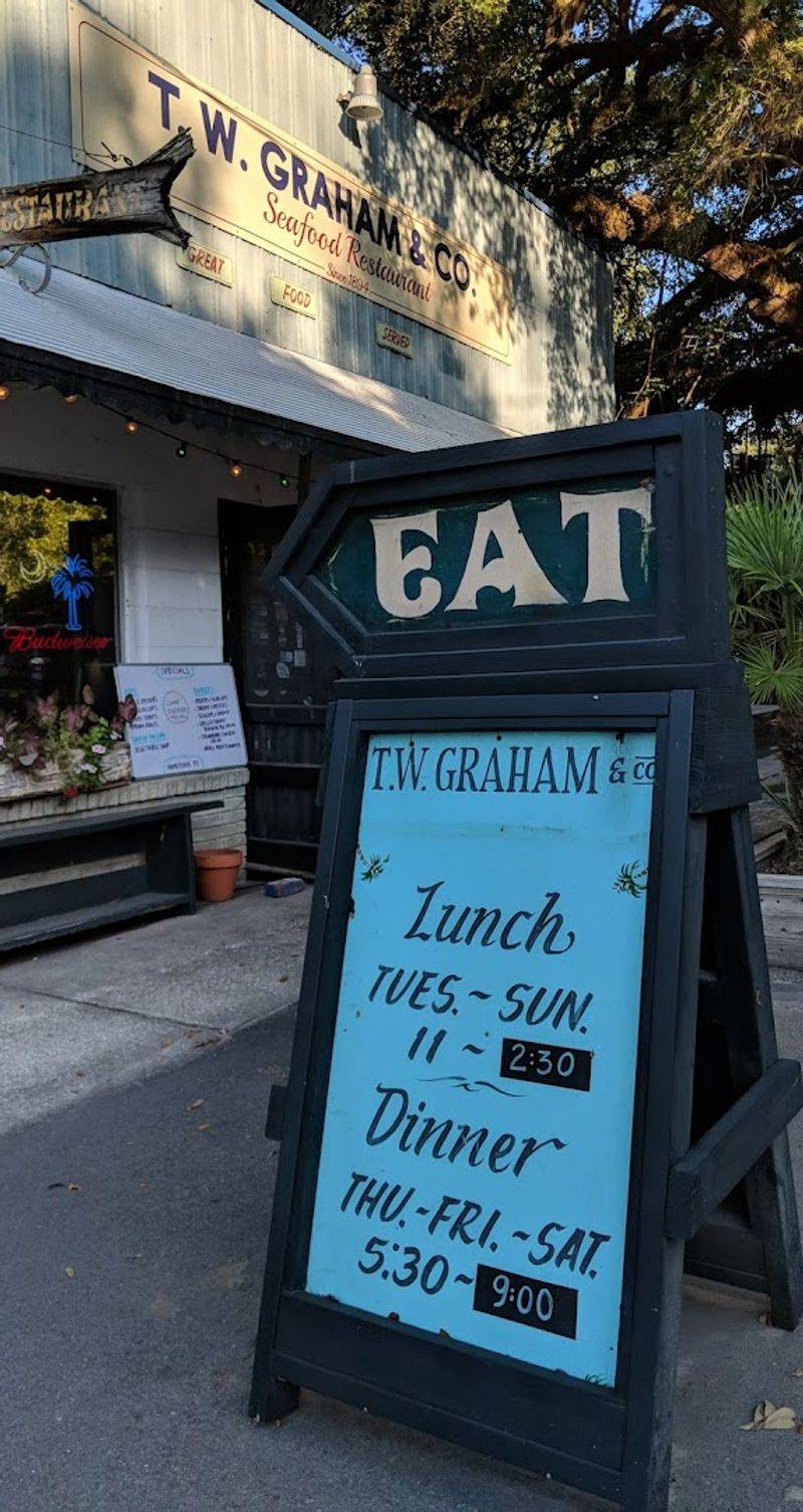 Operating Hours And The Best Times To Visit