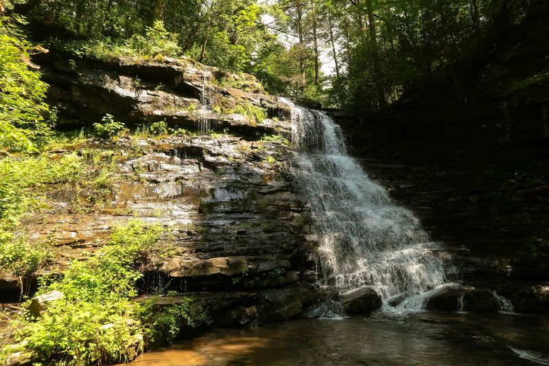 A Hiker's Dream Loop