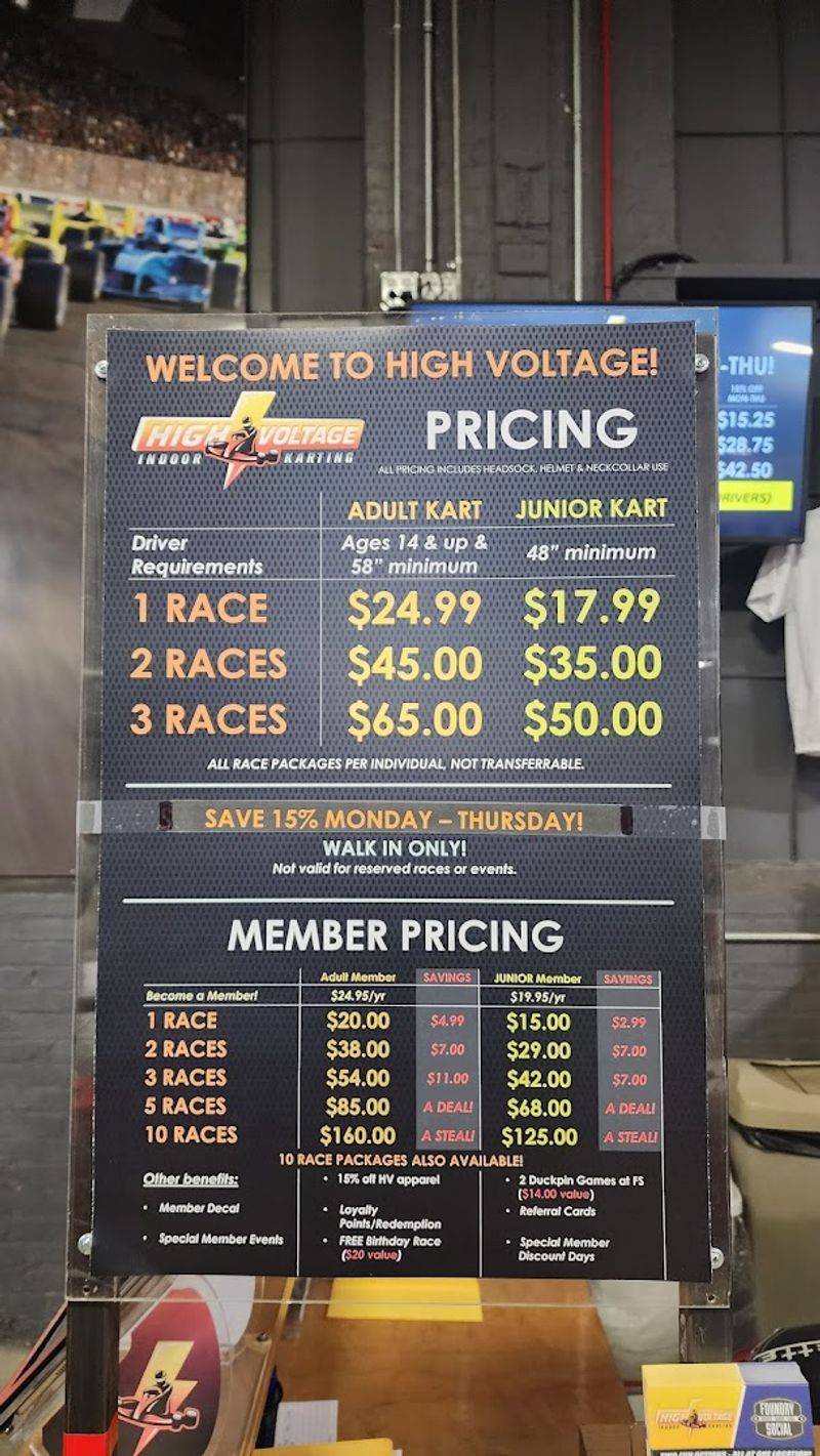 Pricing and Registration: What to Expect Before You Arrive