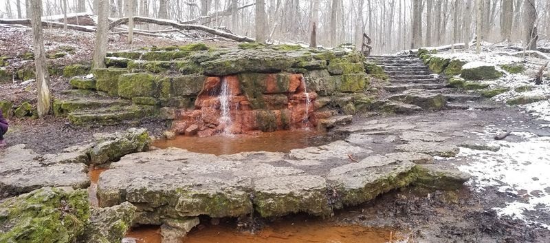 The Story Behind The Springs The Story Behind The Springs