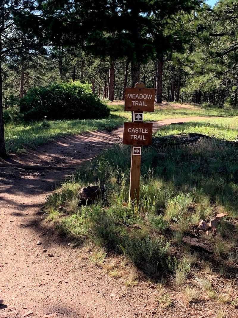 How To Get There Without Breaking A Sweat