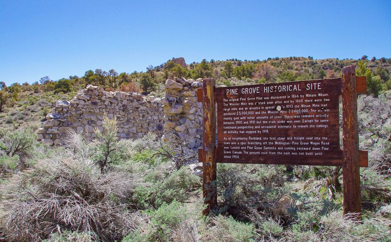 Finding Your Way To The Starting Point