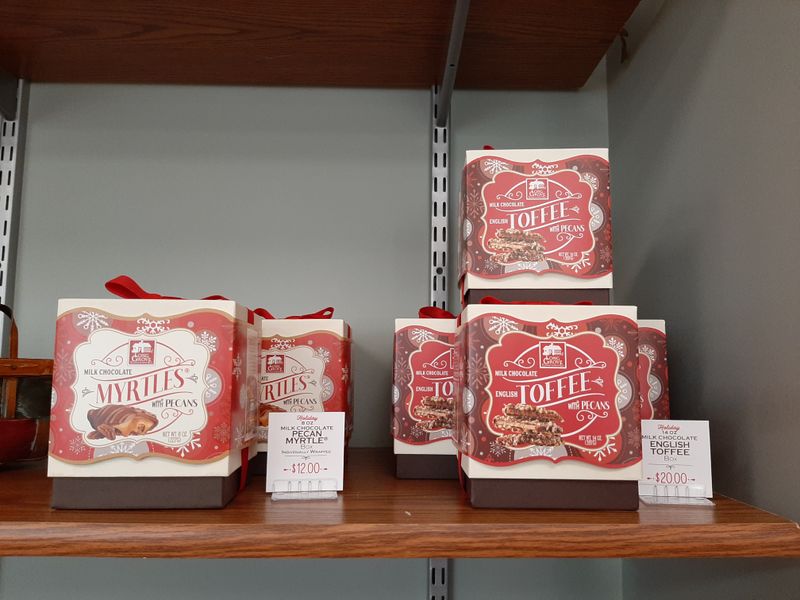 Staff Knowledge And Attitudes