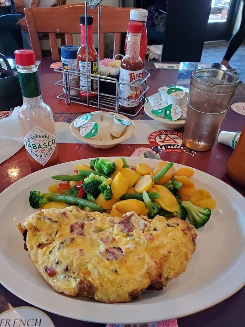 Location And Practical Details That Matter