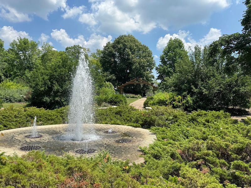 Free Admission All Year Round