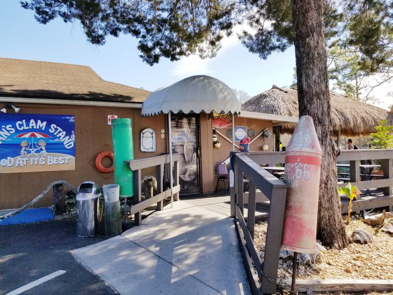 Exact Location, Hours, And How To Plan Your Visit