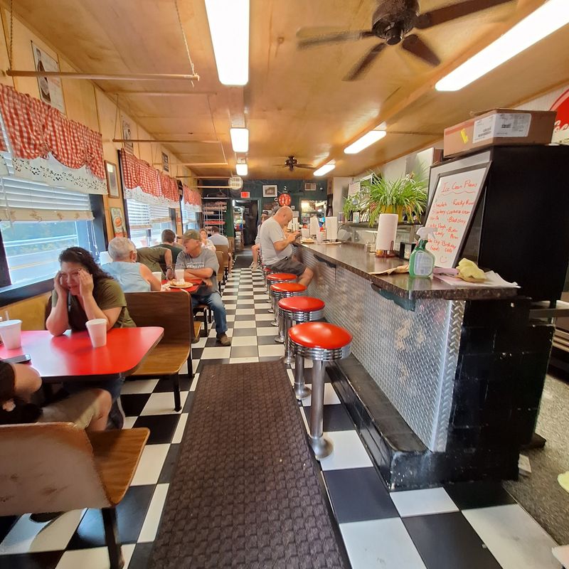 Counter Seat Strategy