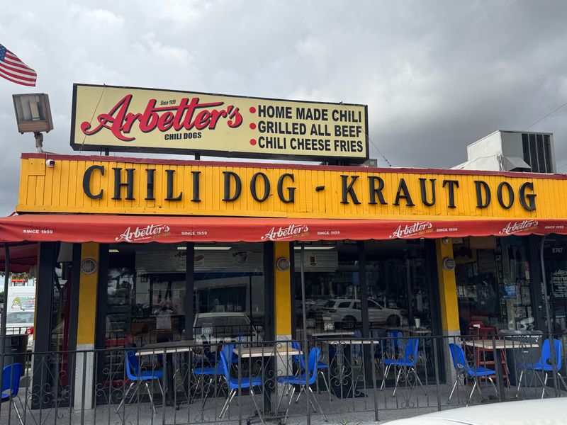 Arbetter’s Essentials: What To Expect