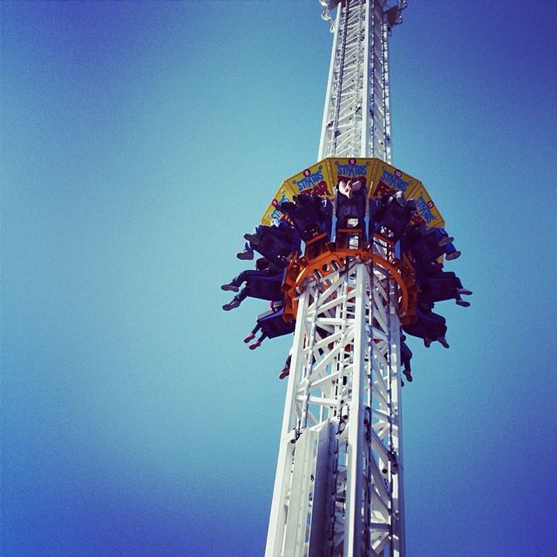 Free Admission and Pay-As-You-Go Pricing