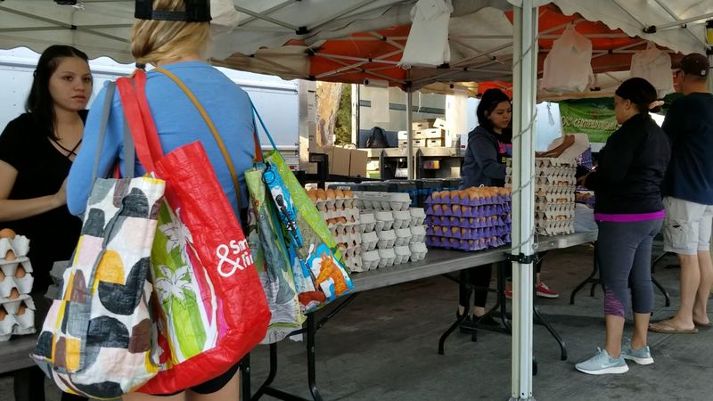 Torrance Certified Farmers Market Torrance Certified Farmers Market