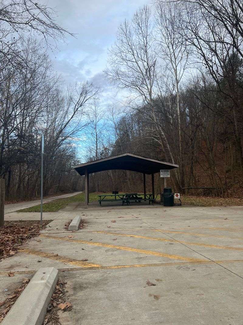 Practical Tips: Hours, Parking, And Access