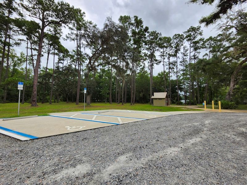 Practical Basics: Hours, Fees, And Parking