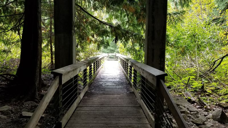 Trailheads And Getting There