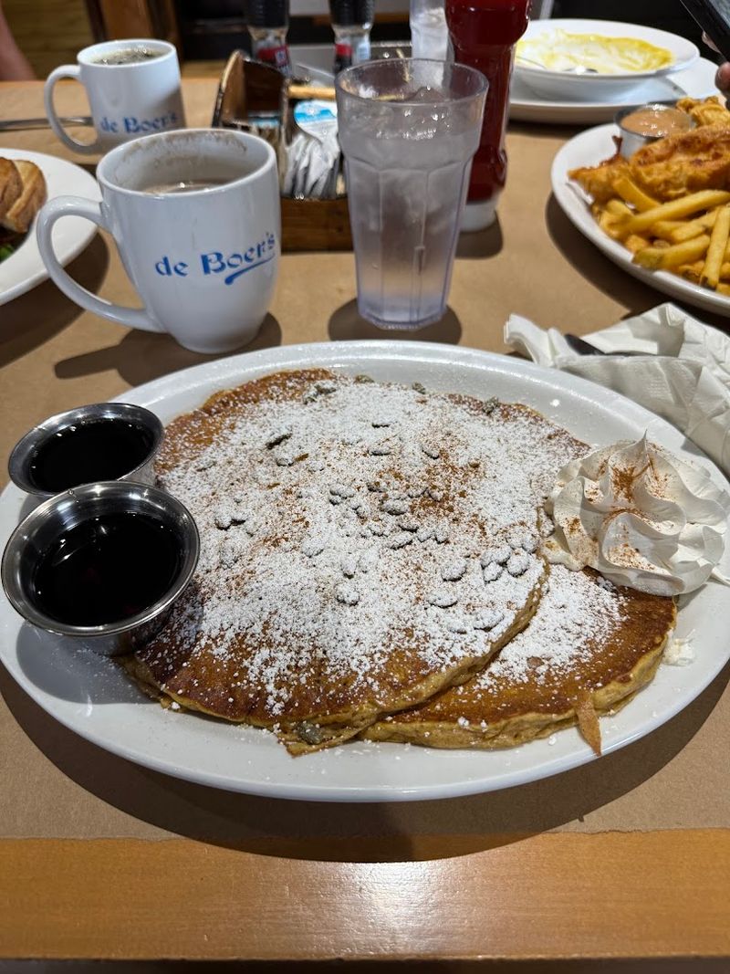 Respect The Pancake Scale