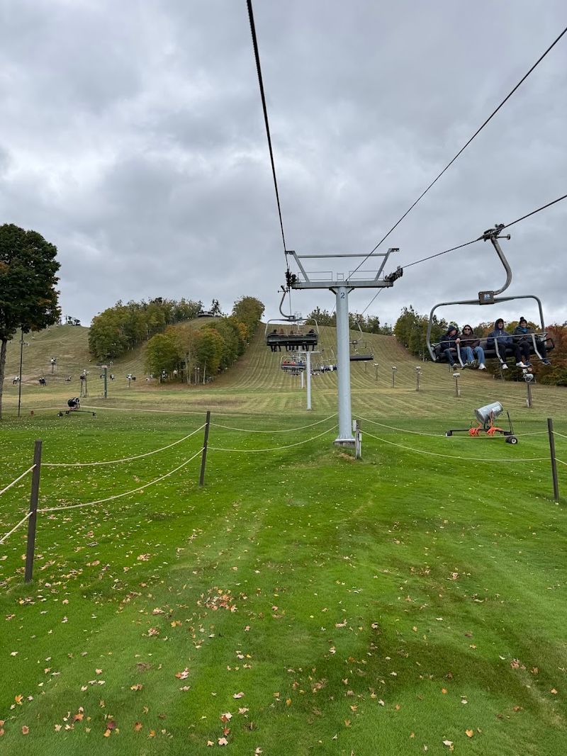 Understand The Access Limits Before You Go