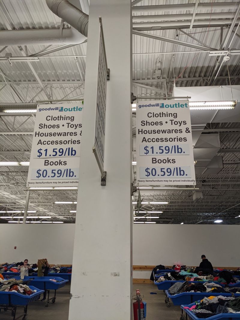 Understanding The Blue Bin Rotation