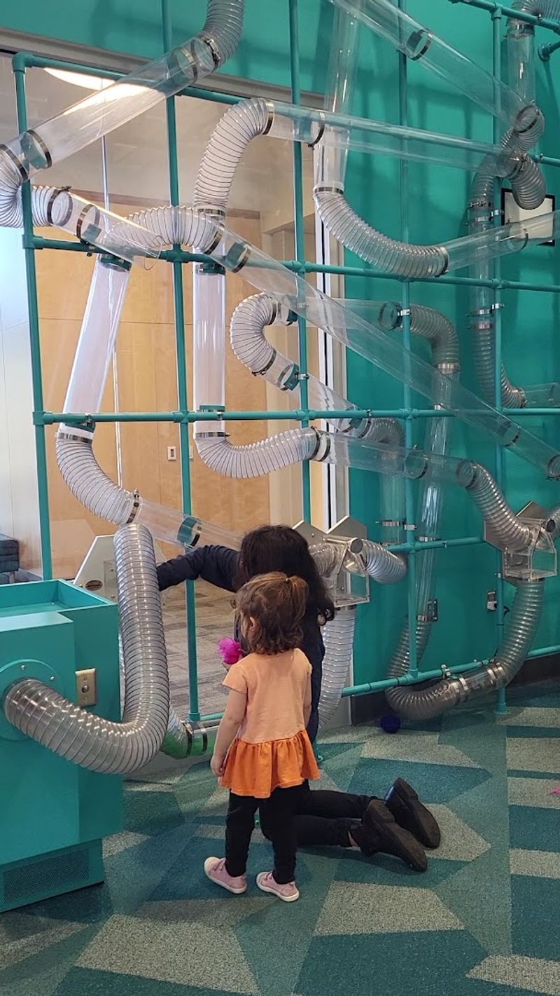 Use Sloan Museum Of Discovery For Energy