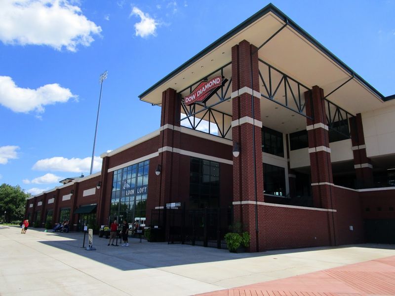 Use The Ballpark's Layout To Your Advantage Use The Ballpark's Layout To Your Advantage