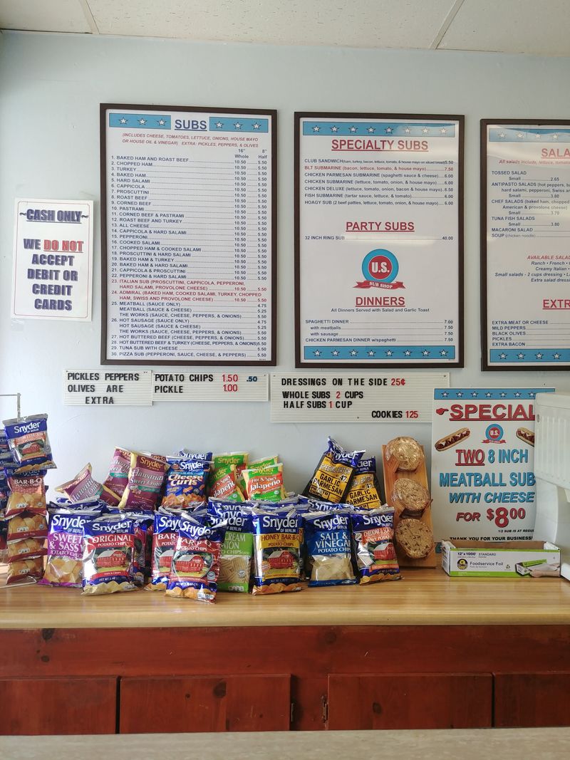 Tips, Best Times, And Smart Orders