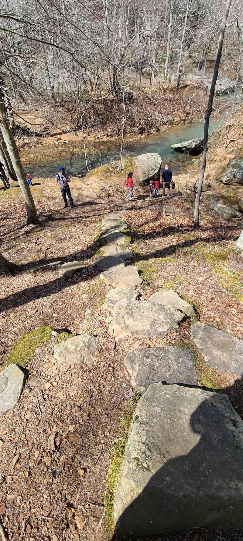 Finding The Trailheads And Parking