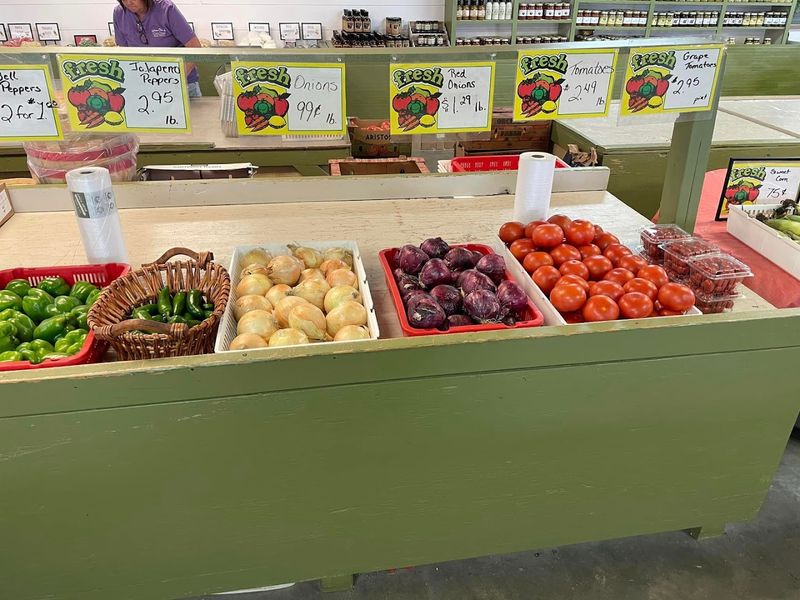 Local Community Engagement