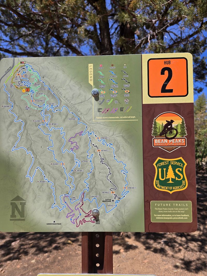 Well-Marked Signs and Loops for Every Plan Well-Marked Signs and Loops for Every Plan