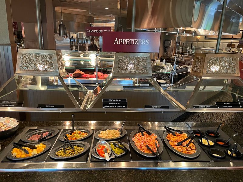 What The Buffet Format Gets Absolutely Right What The Buffet Format Gets Absolutely Right