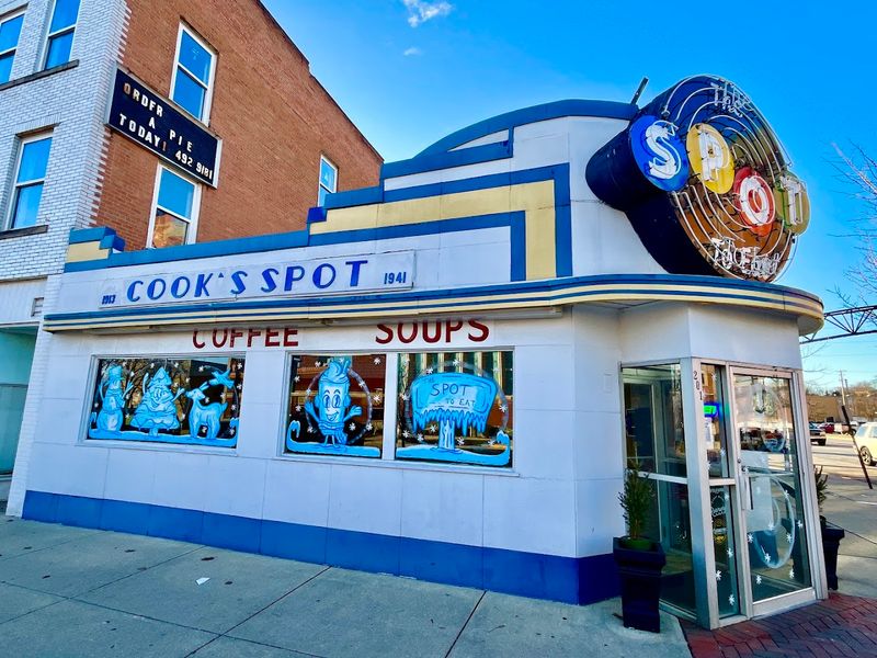 Why The Spot Still Matters in 2026