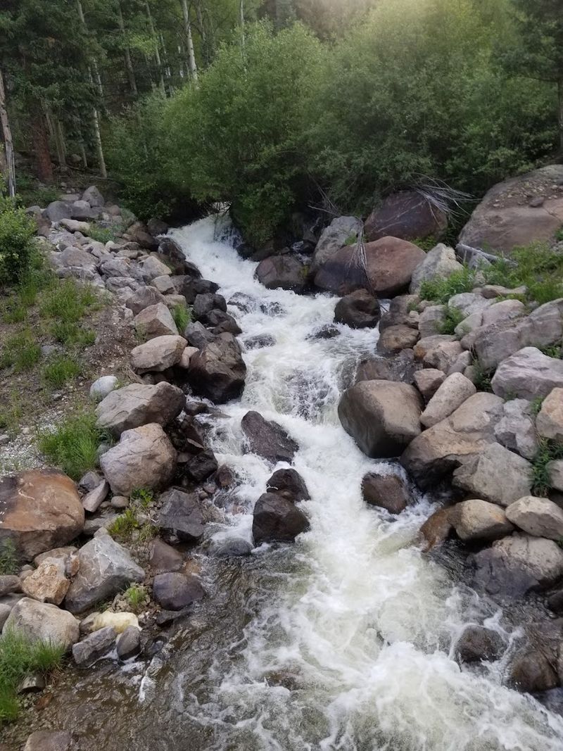 Where The Rio Grande Actually Begins