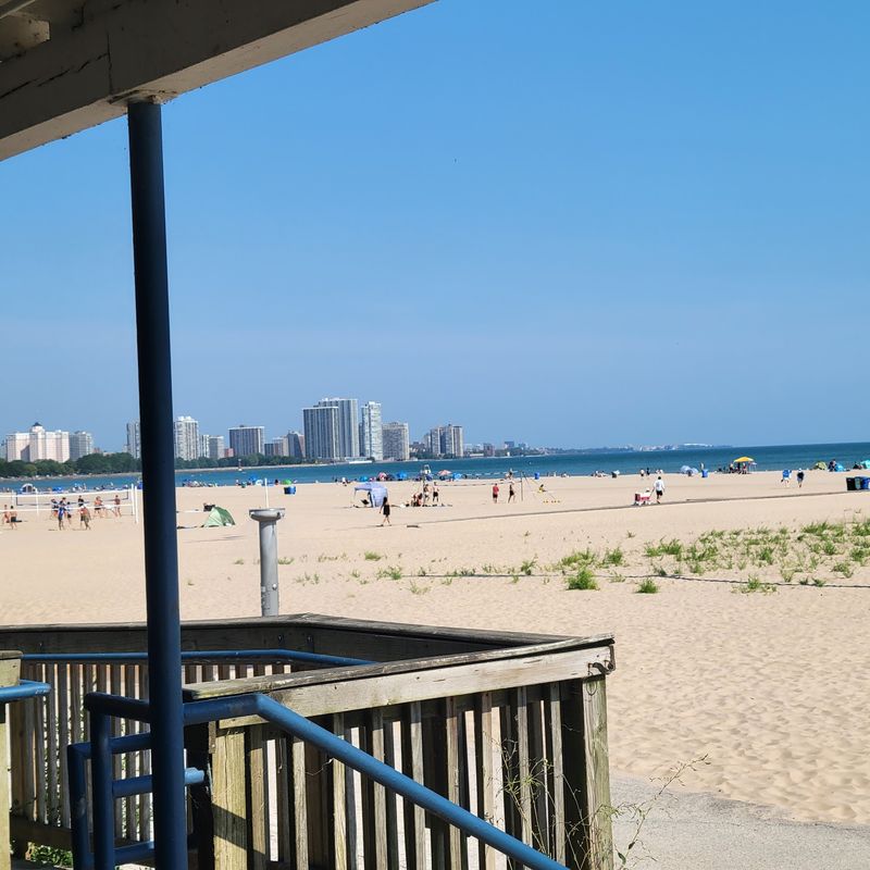Where The Skyline Meets The Sand