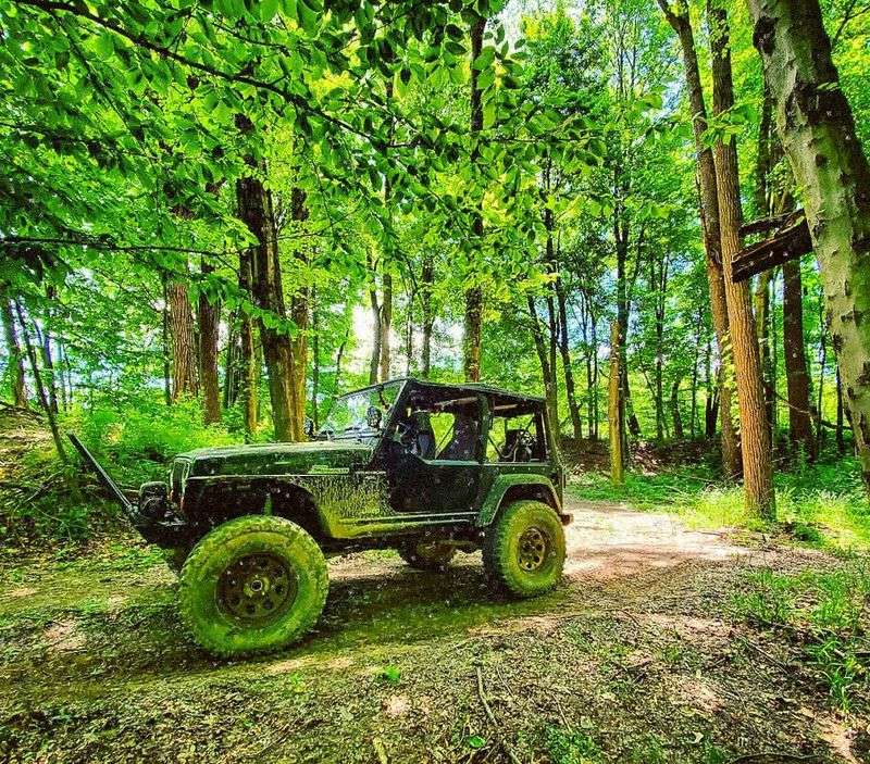 Where the Adventure Actually Begins