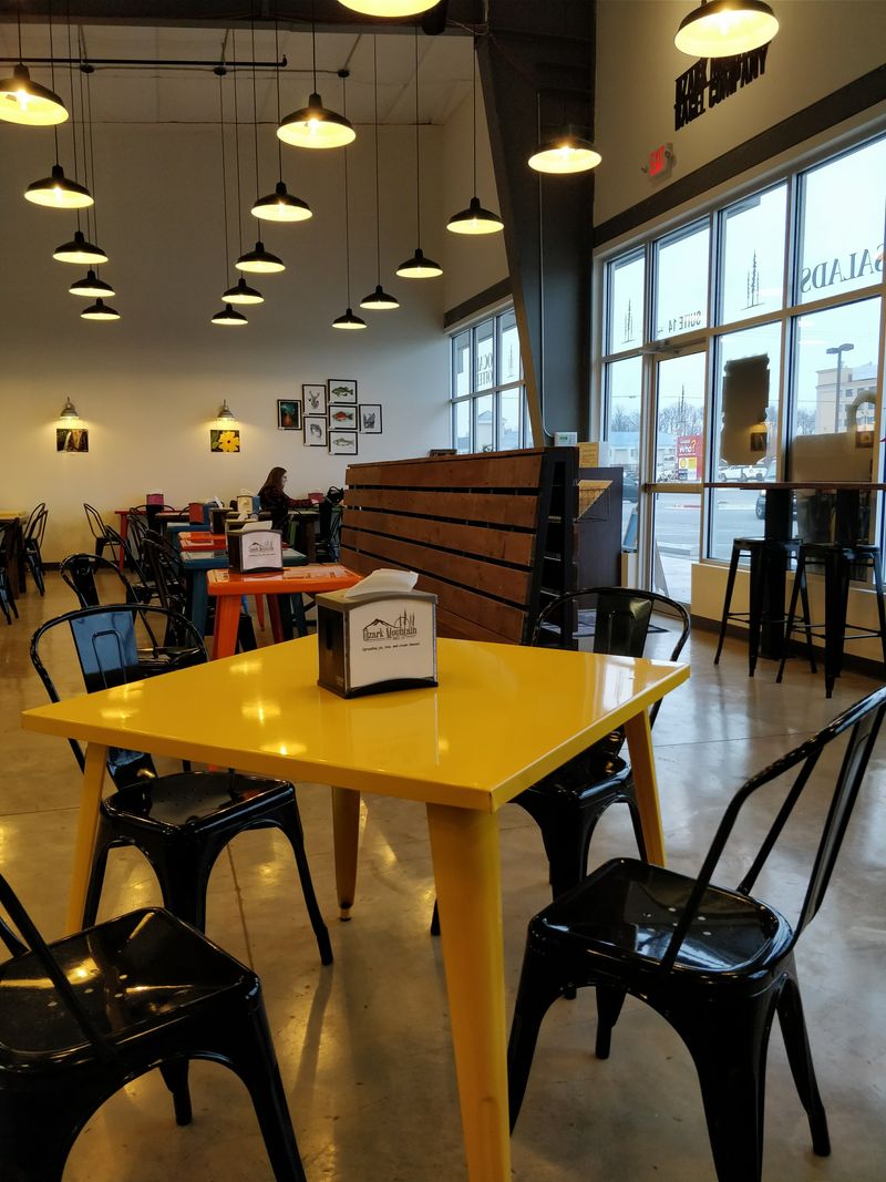 What To Know Before You Go