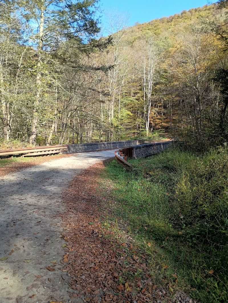 Getting There: The Road Less Traveled