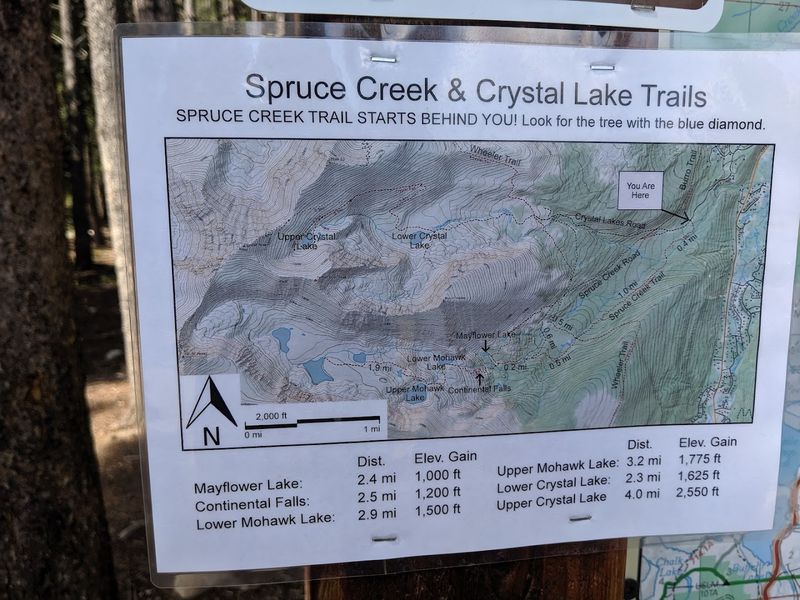 Final Verdict: What To Pack and How To Make This Hike Work