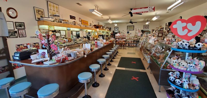 Wittich's Candy Shop, Circleville