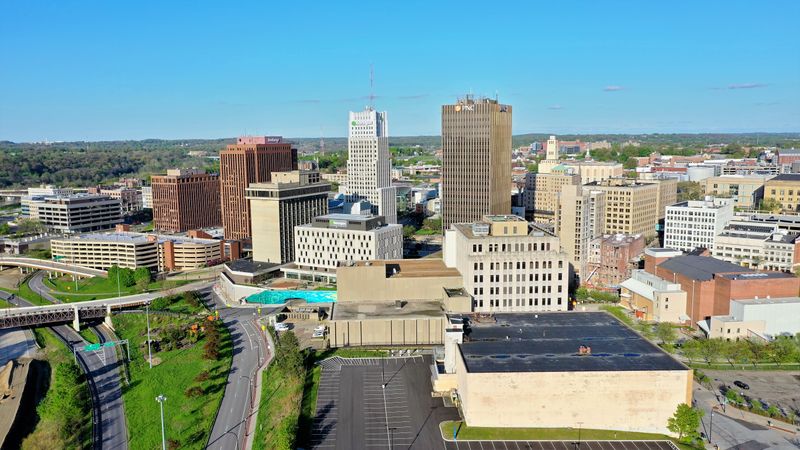 Akron
