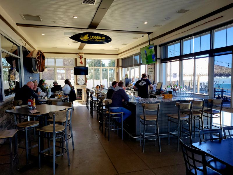 Know The Hours And Pace